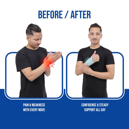 VeloWrist™ — Wrist Light Therapy Wrap
