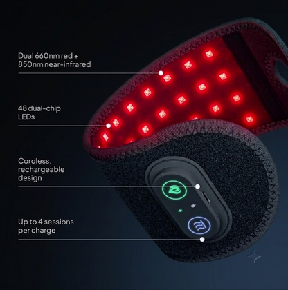 VeloWrist™ — Wrist Light Therapy Wrap